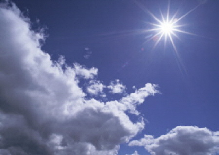 Wetter